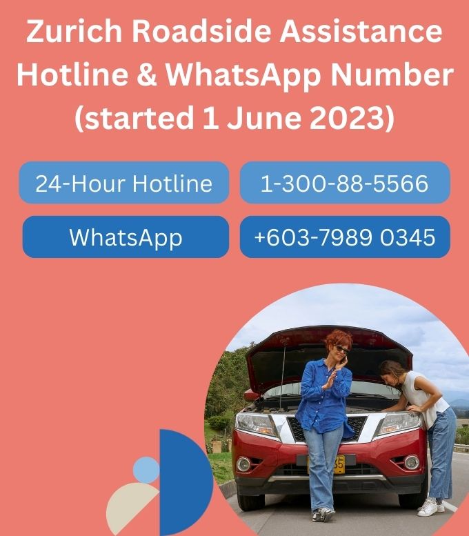 New Zurich Roadside Assistance Hotline and WhatsApp